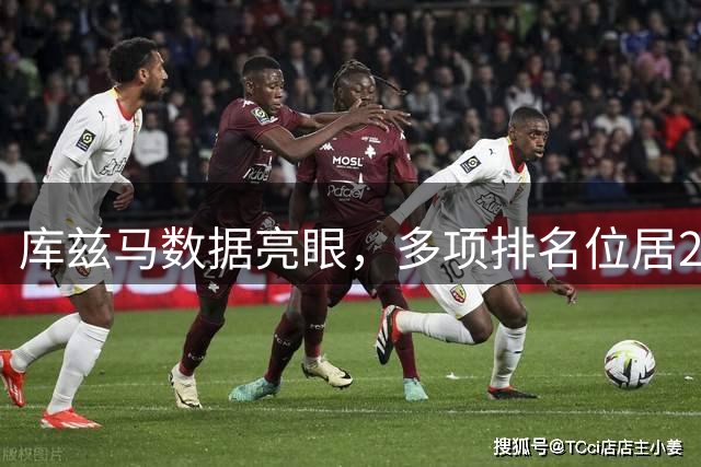 库兹马数据亮眼，多项排名位居2017届新秀前列